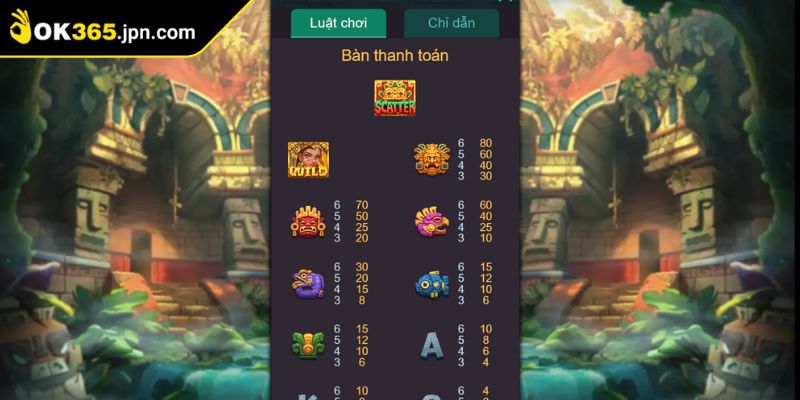 Trang bị kinh nghiệm thực chiến đến từ thành viên lâu năm