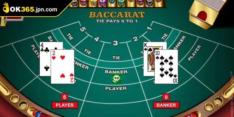 Làm quen với Baccarat OK365 những điều cốt lõi