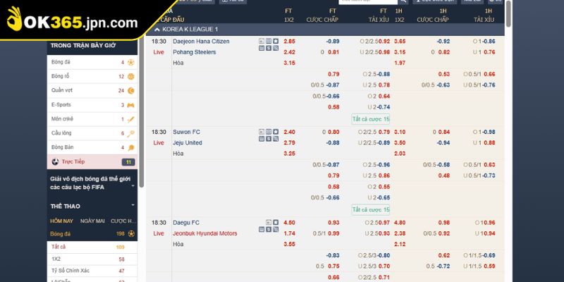 CMD Thể Thao OK365 – Săn Kèo Chuẩn Mực Chất Chơi Cá Tính 1 Sảnh cược CMD thể thao OK365 và thông tin cụ thể