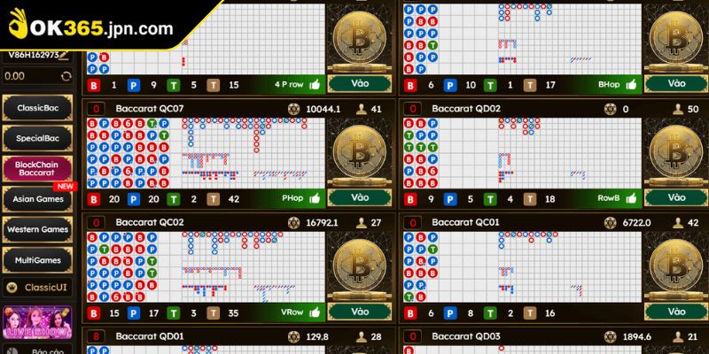 DG Trực Tuyến OK365 Trải Nghiệm Sòng Bạc Đẳng Cấp 2 Xây dựng những tính năng hoàn hảo cho cuộc chơi