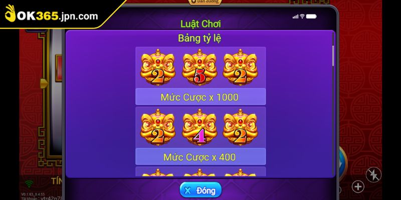 Những vấn đề cần lưu  ý tránh sai sót không đáng có