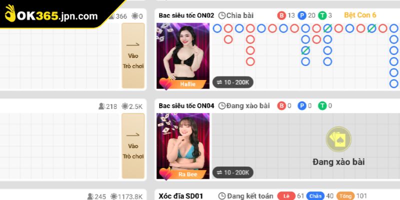 Trang bị kinh nghiệm đến từ chuyên gia hàng đầu