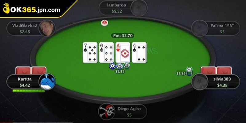 Đánh giá sức hấp dẫn bền bỉ của Poker OK365