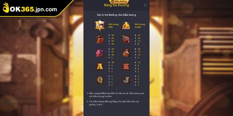 Trang bị những mẹo thực chiến hiệu quả tốc chiến tốc thắng