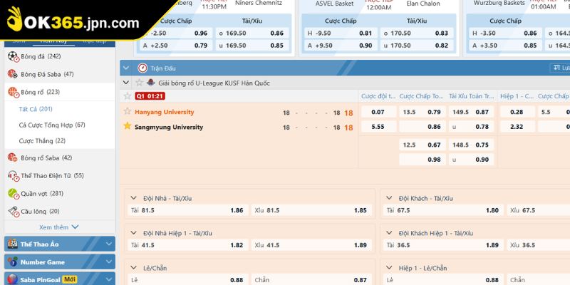 Bóng rổ với hệ thống kèo cược phong phú 