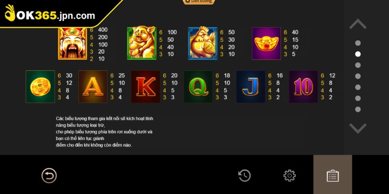 Trang bị mẹo thần thánh đánh nhanh thắng nhanh